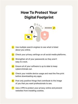 how to download certificate from website and why is it important to keep your digital footprint clean?